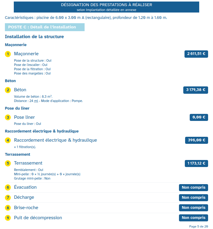 Génération d'un bon de commande sur mesure