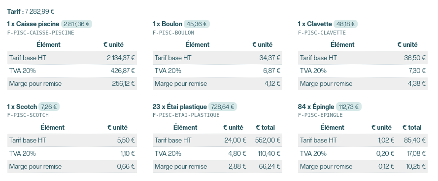 Liste des produits inclus avec le détail des quantités et lignes de tarifs.